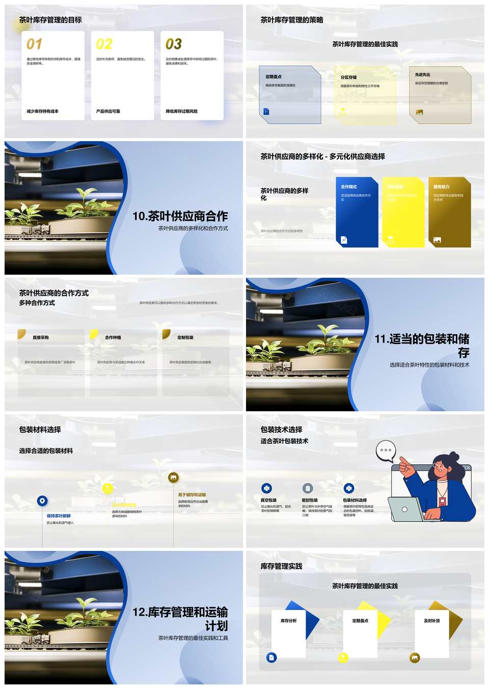 茶叶供应链全流程管理种植采摘加工关键环节PPT模板