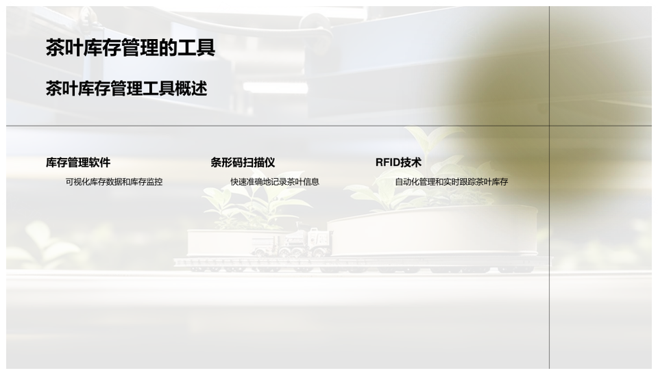 茶叶供应链全流程管理种植采摘加工关键环节PPT模板