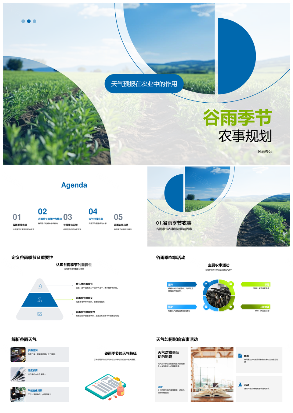 谷雨农事播种移栽与农田天气管理PPT模板