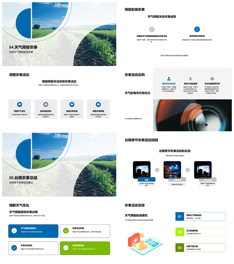 谷雨农事播种移栽与农田天气管理PPT模板