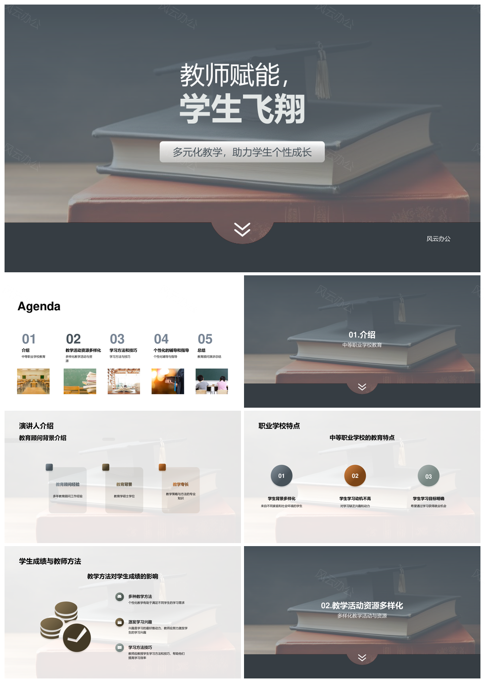 中等职校教师多样化教学提趣增效PPT模板