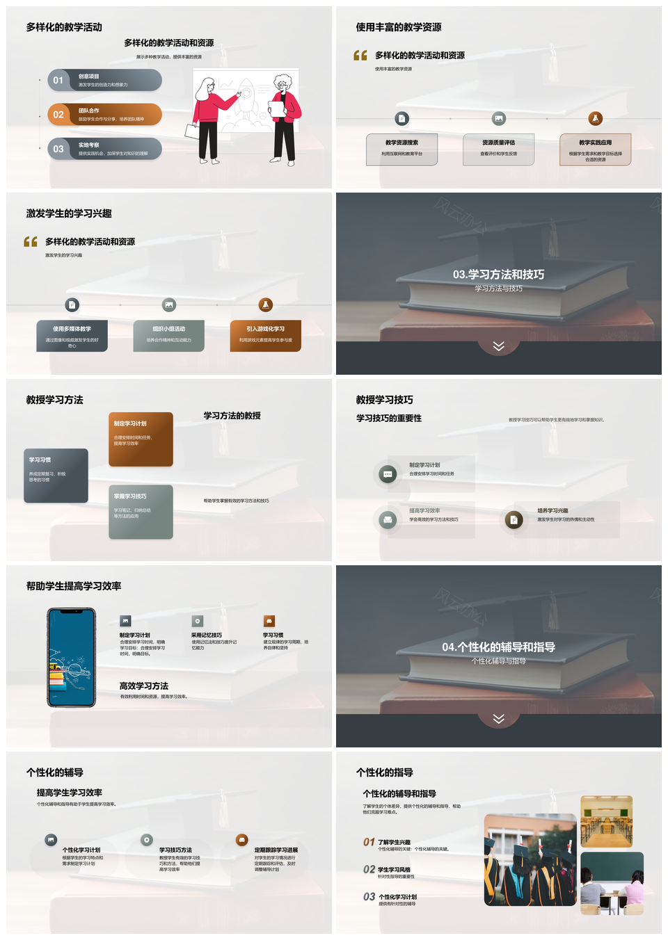 中等职校教师多样化教学提趣增效PPT模板