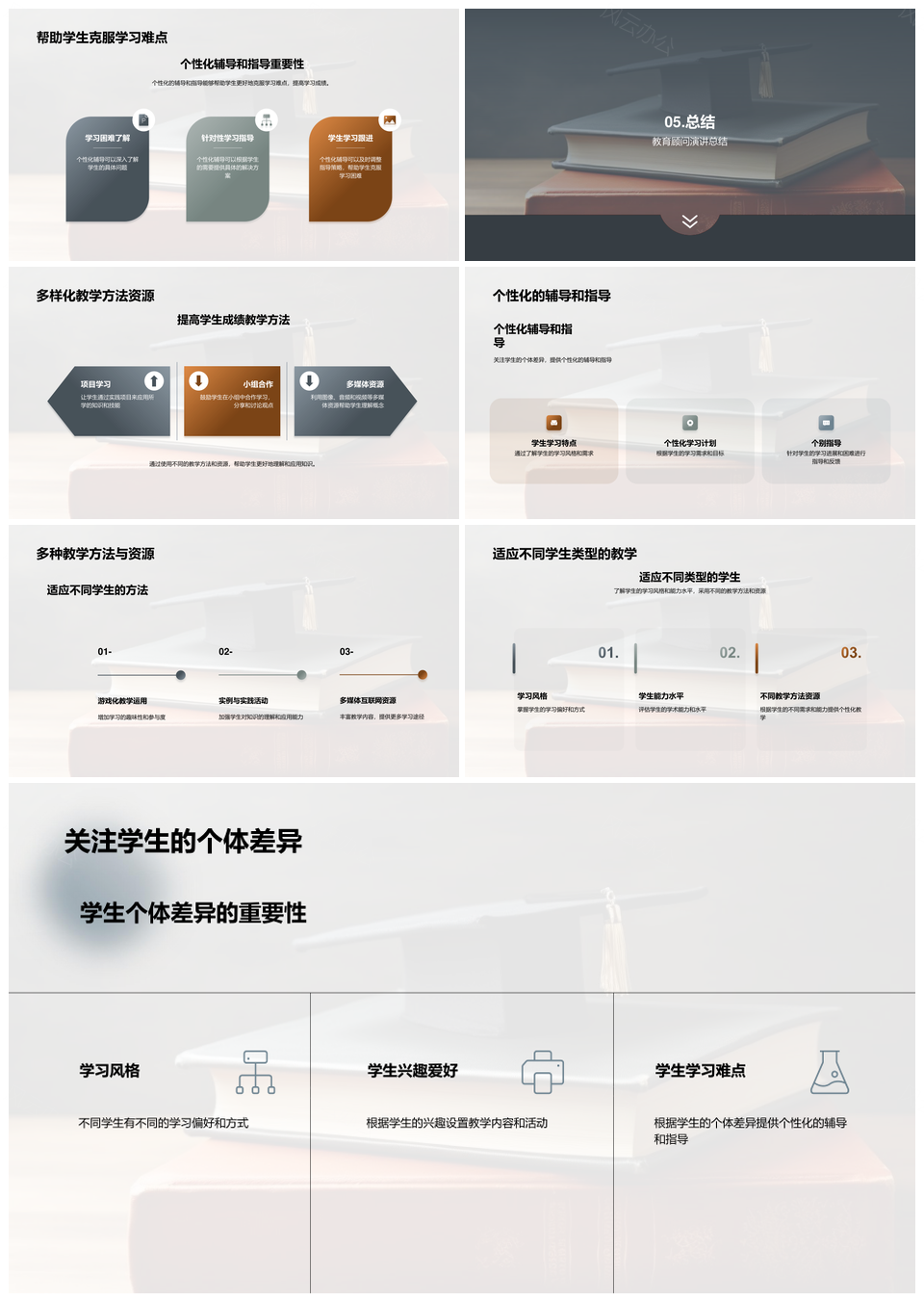中等职校教师多样化教学提趣增效PPT模板