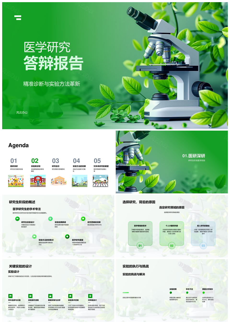 医学精准诊断与实验革新研创答辩报告PPT模板