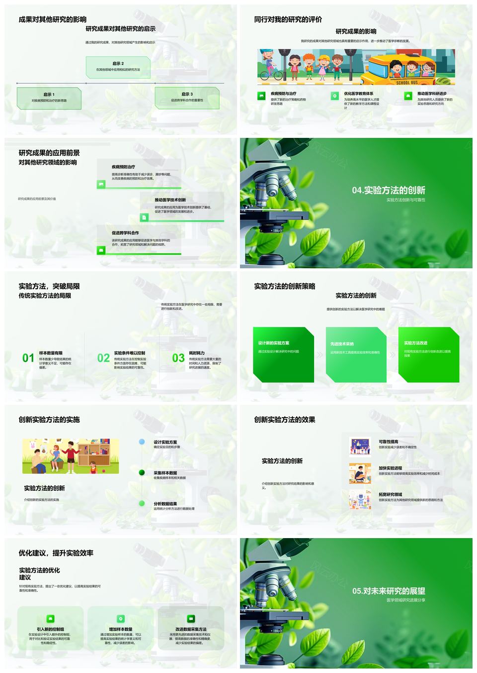医学精准诊断与实验革新研创答辩报告PPT模板