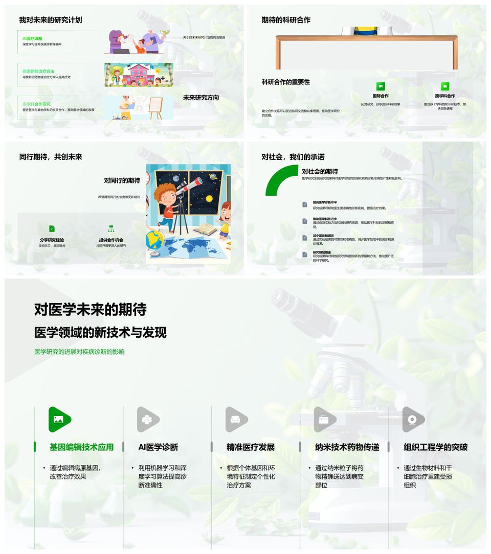 医学精准诊断与实验革新研创答辩报告PPT模板