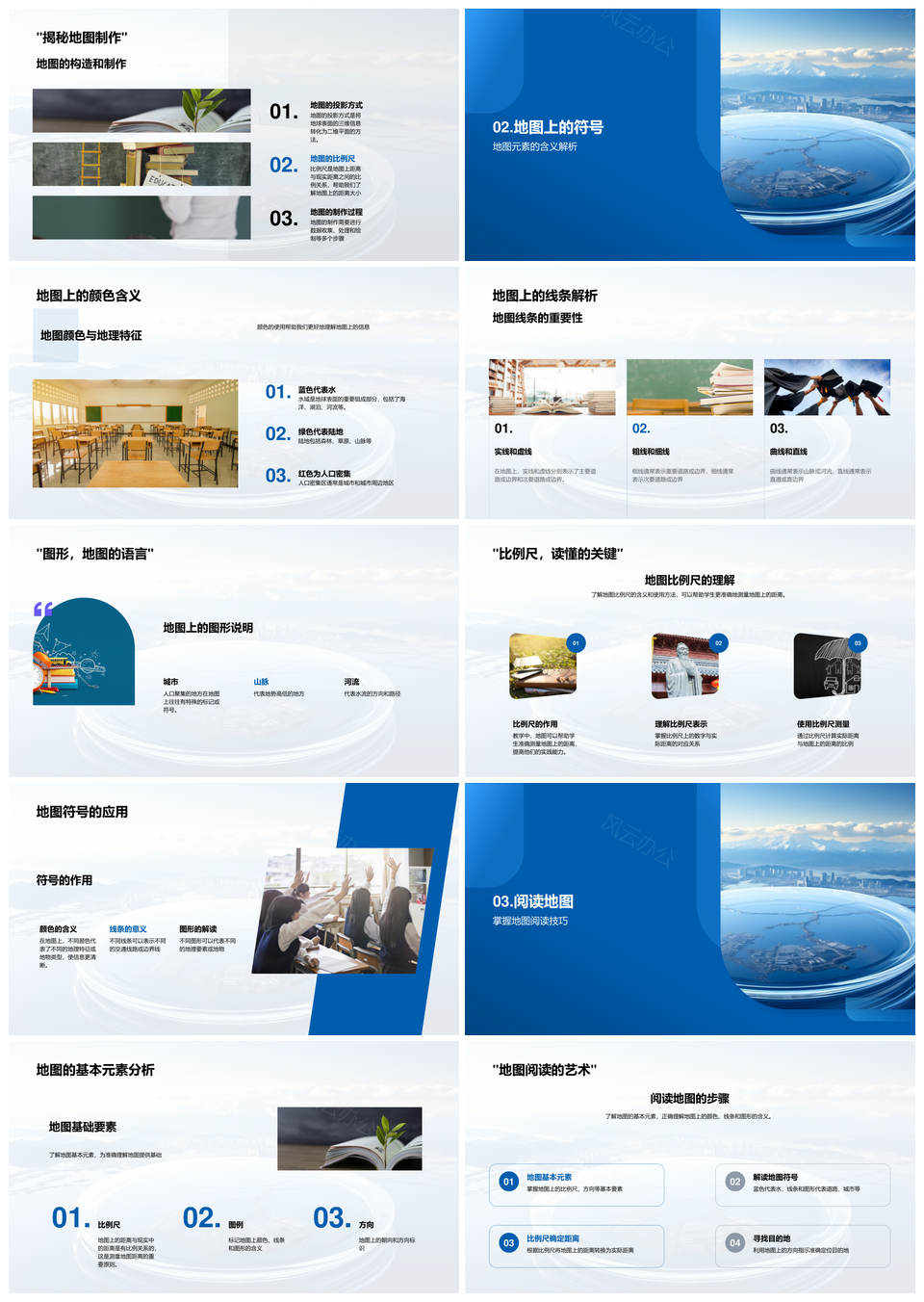 地图符号比例尺与全球绘制解析PPT模板