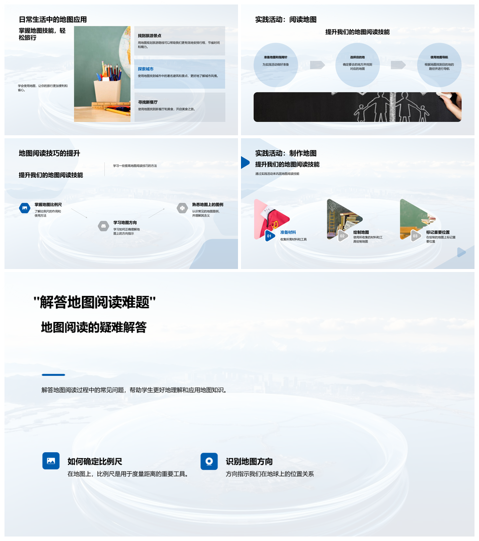 地图符号比例尺与全球绘制解析PPT模板