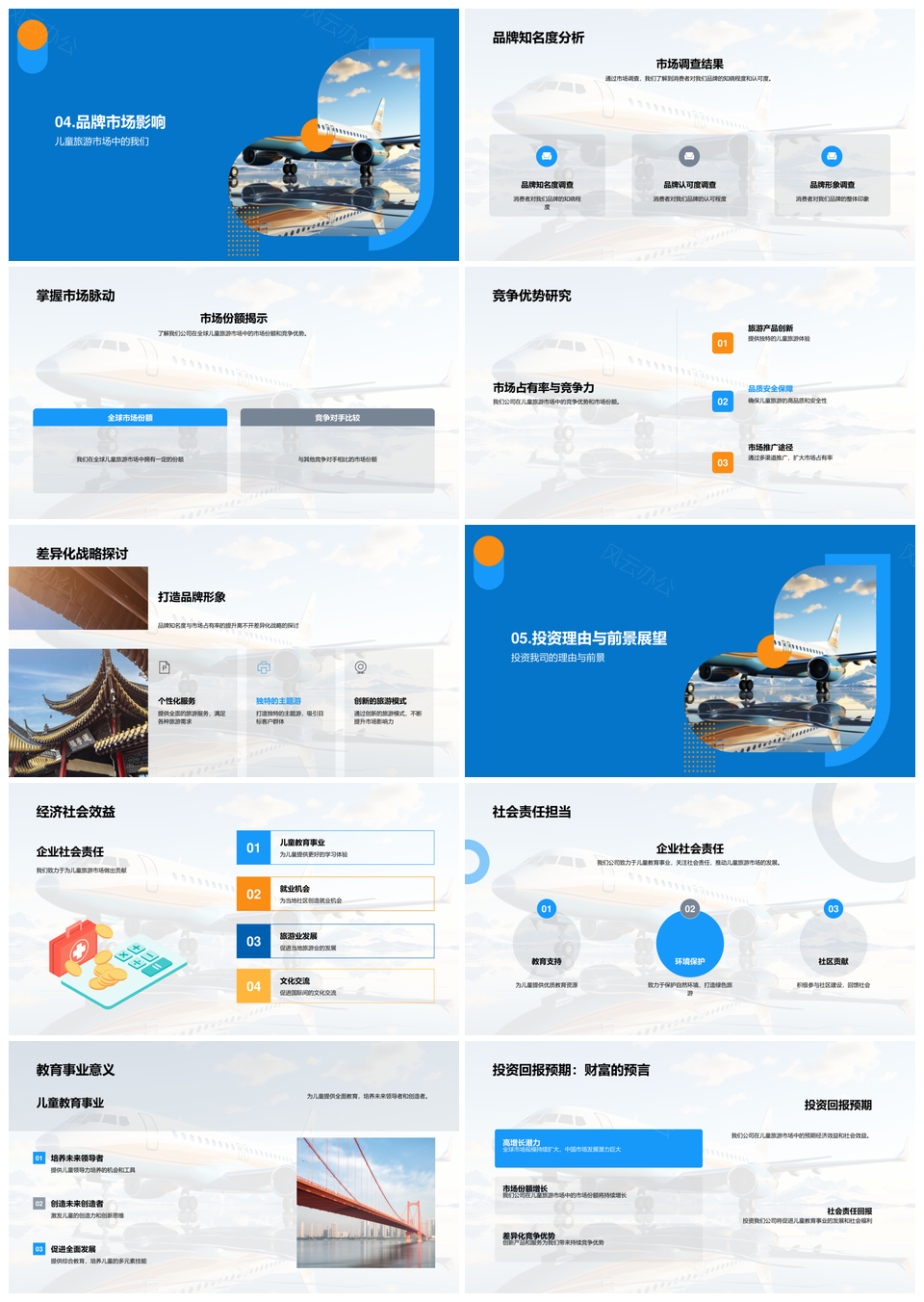 中国儿童旅游市场细分品牌战略创新增长PPT模板