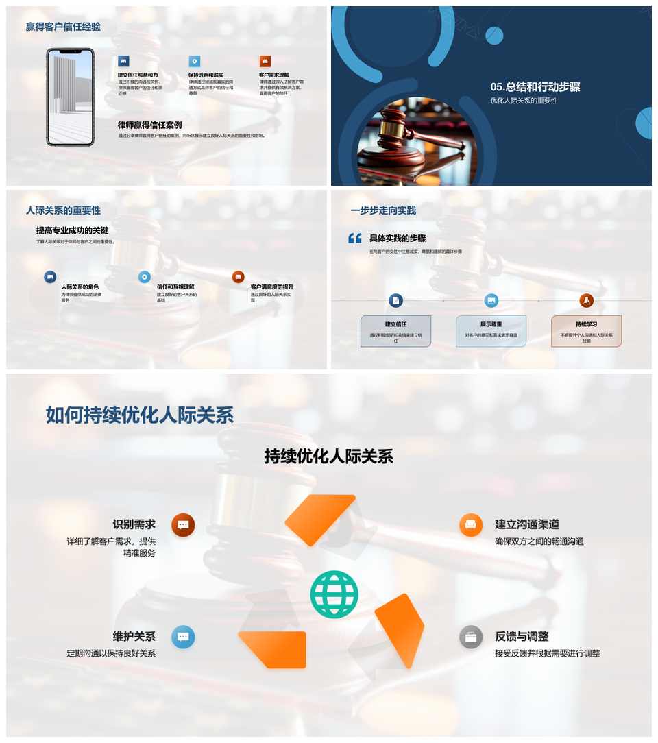 法律顾问人际交往信任尊重促满意PPT模板