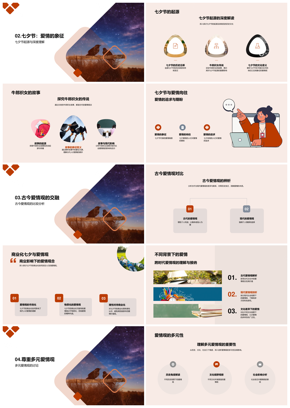 七夕牛郎织女鹊桥与多元爱情观PPT模板