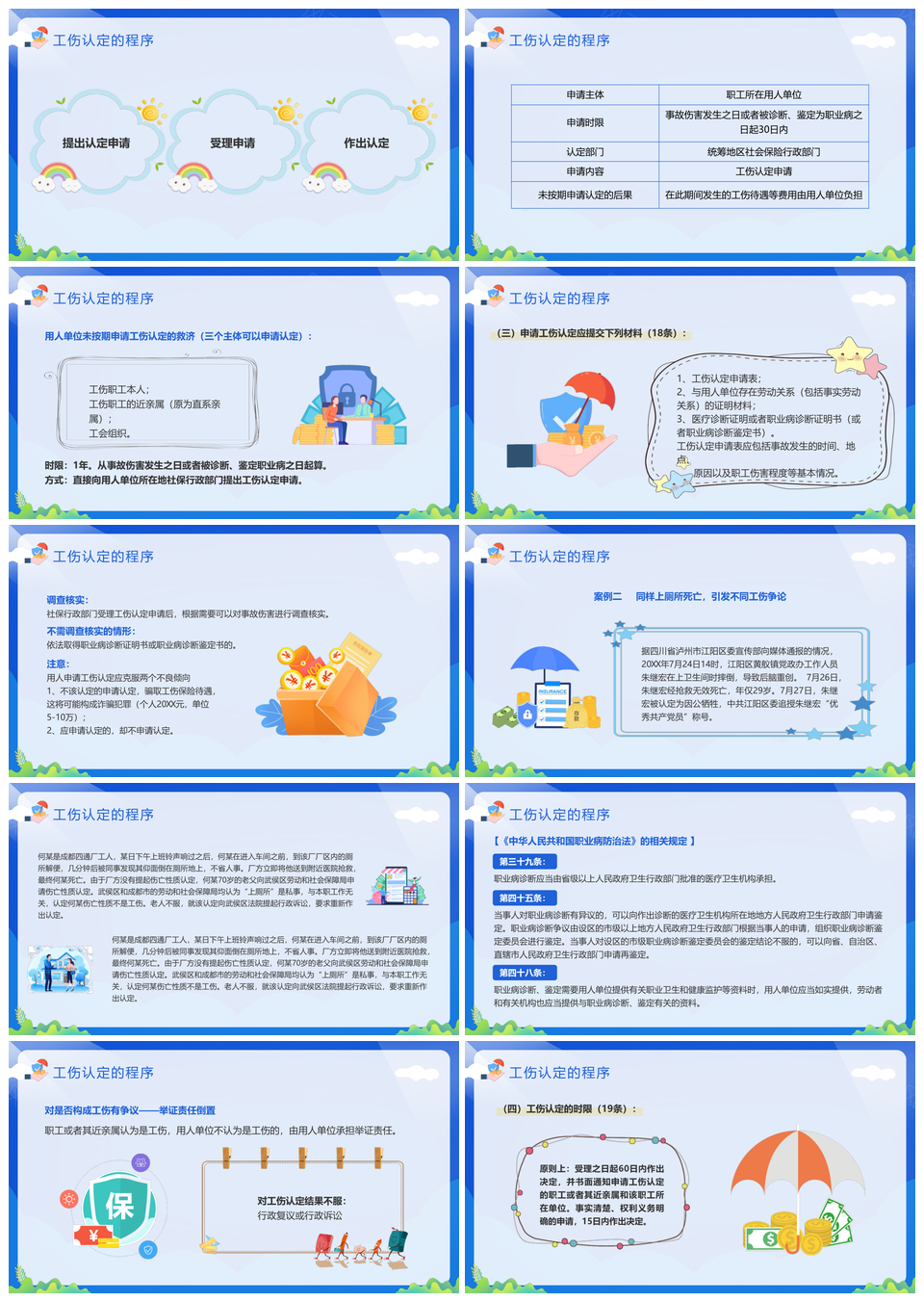 黄蓝简约工伤保险处理流程宣传动态PPT模板