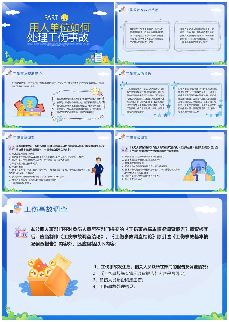 黄蓝简约工伤保险处理流程宣传动态PPT模板