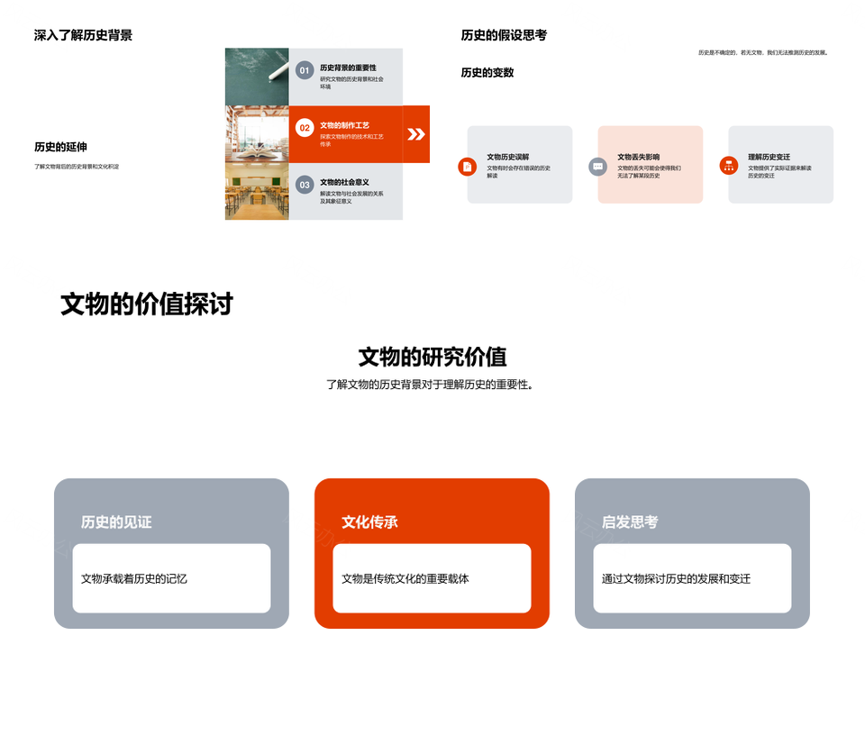 古代文物制作工艺历史背景社会解析PPT模板