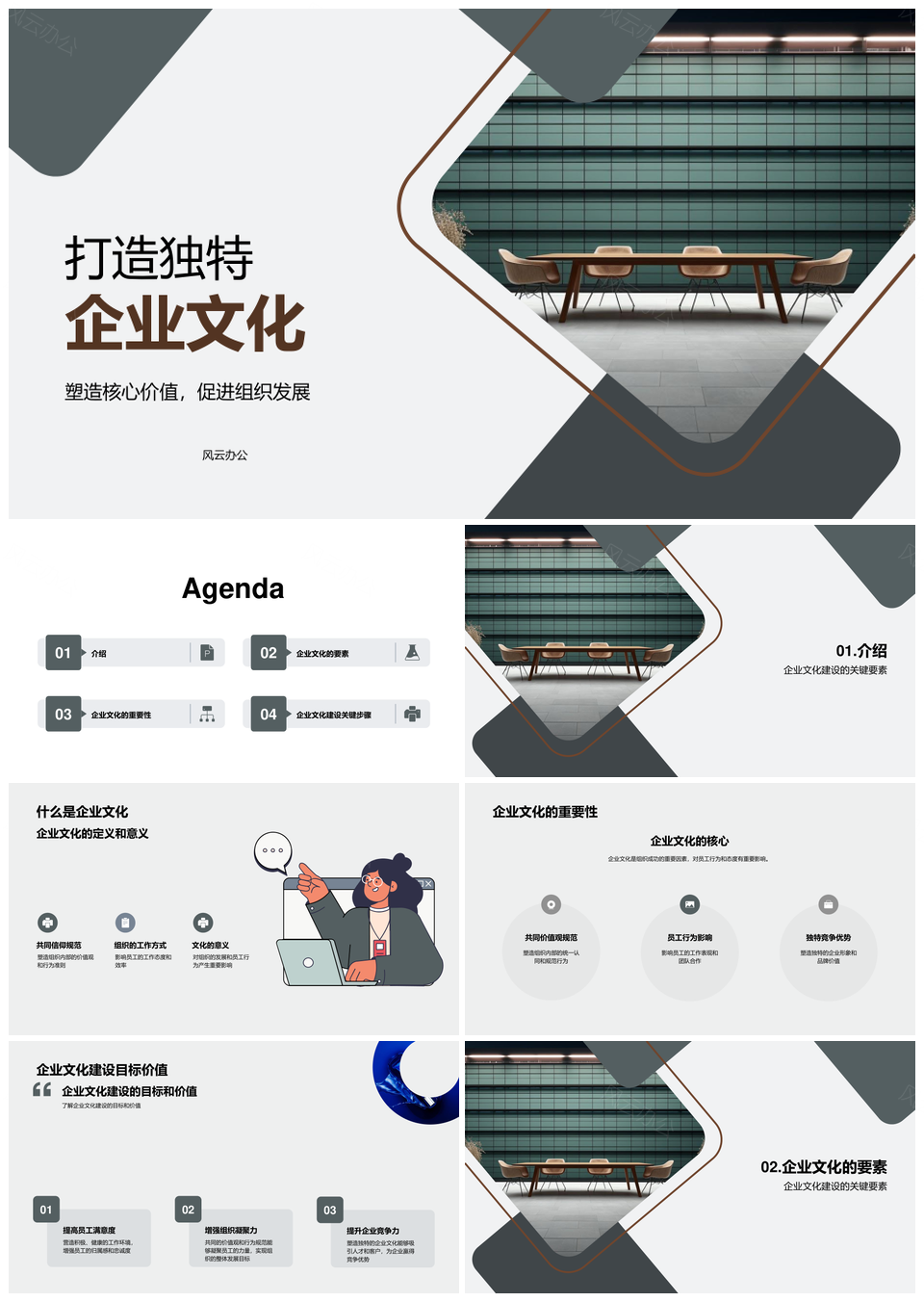 人力资源总监引领企业文化建设共塑价值观规范PPT模板