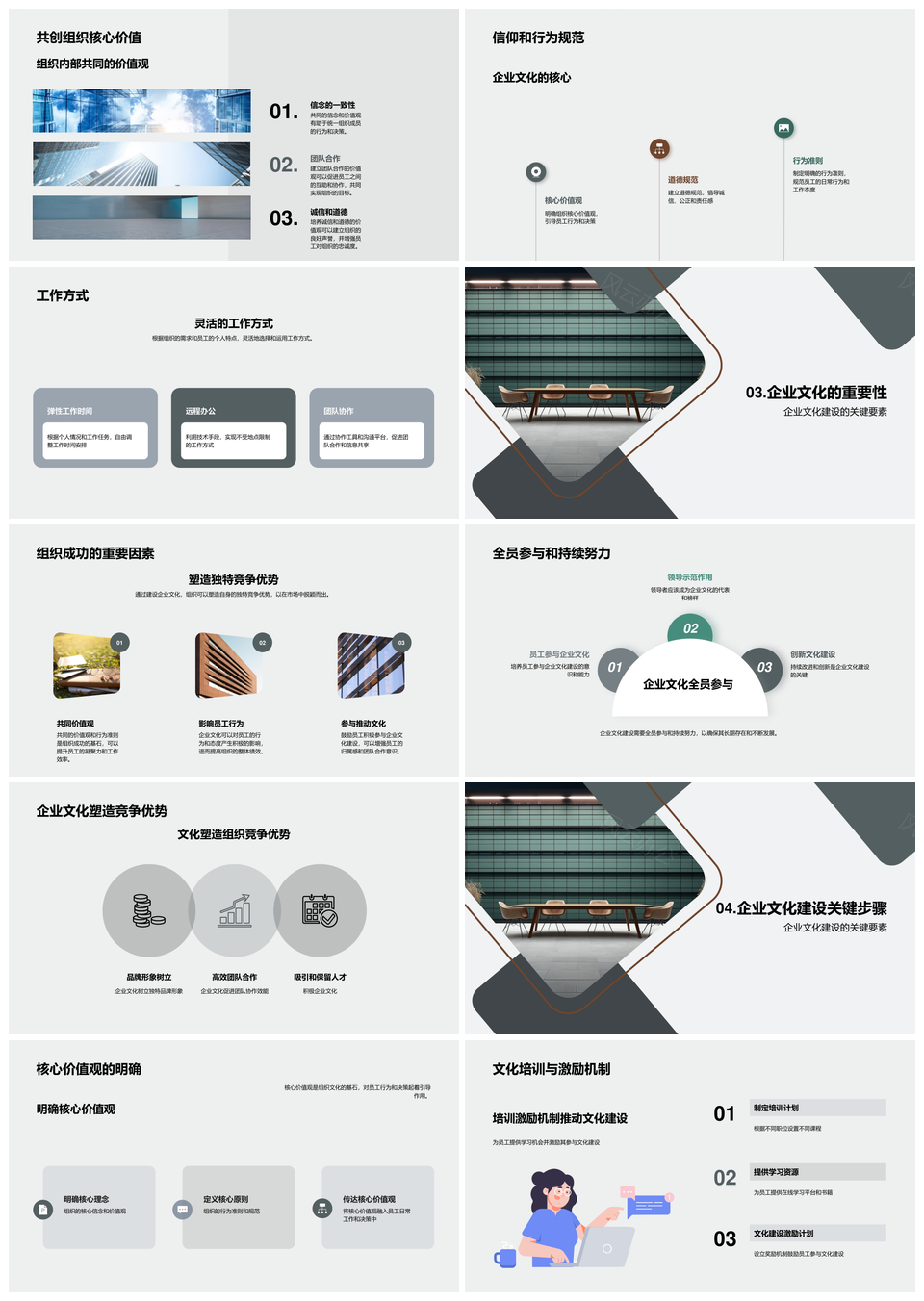 人力资源总监引领企业文化建设共塑价值观规范PPT模板