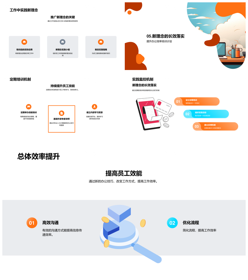 员工培训新技巧提升办公效率PPT模板