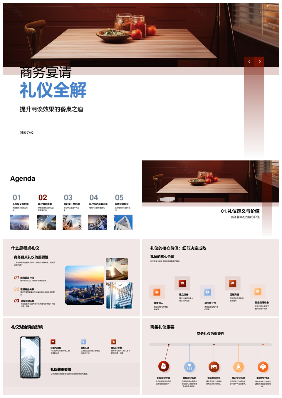 商务宴请礼仪洽谈核心互动纪律PPT模板