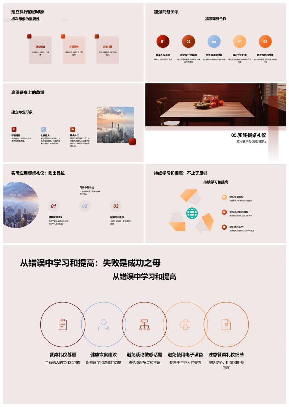商务宴请礼仪洽谈核心互动纪律PPT模板