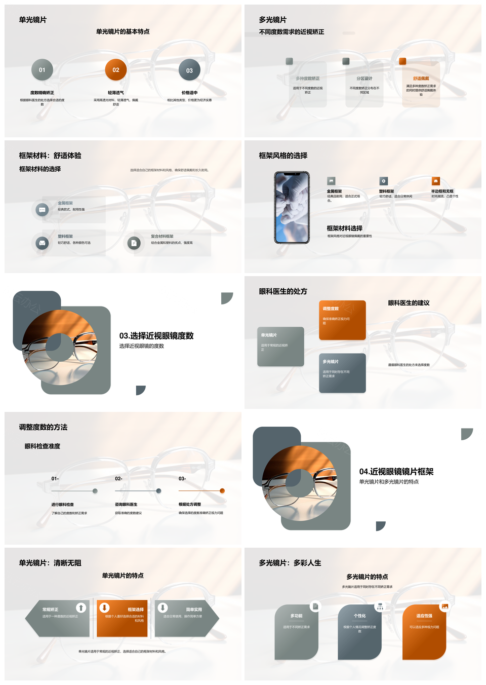 眼科医生指导近视眼镜度数镜片框架选购PPT模板