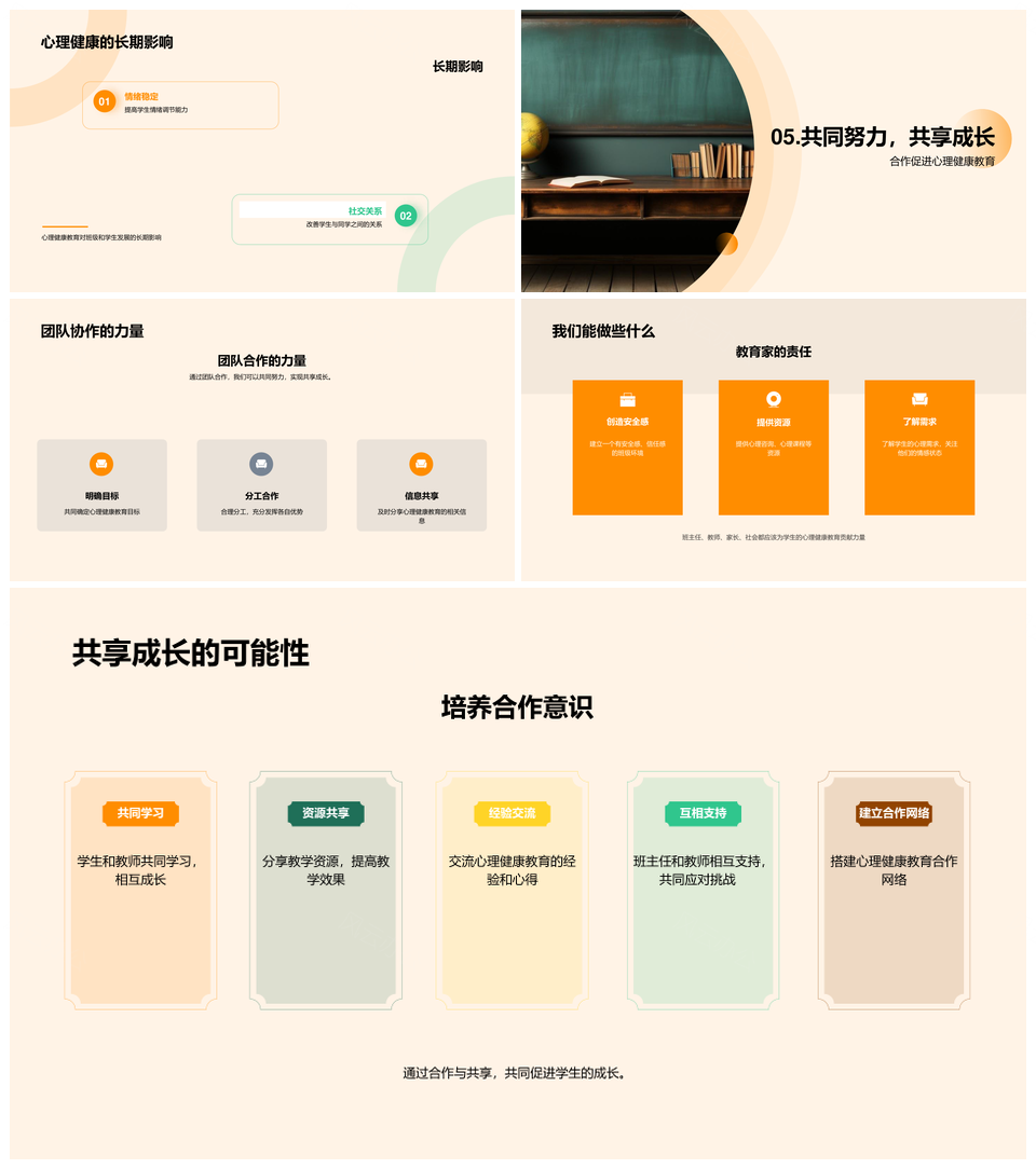 班主任引领初中心理健康教育教师研讨PPT模板