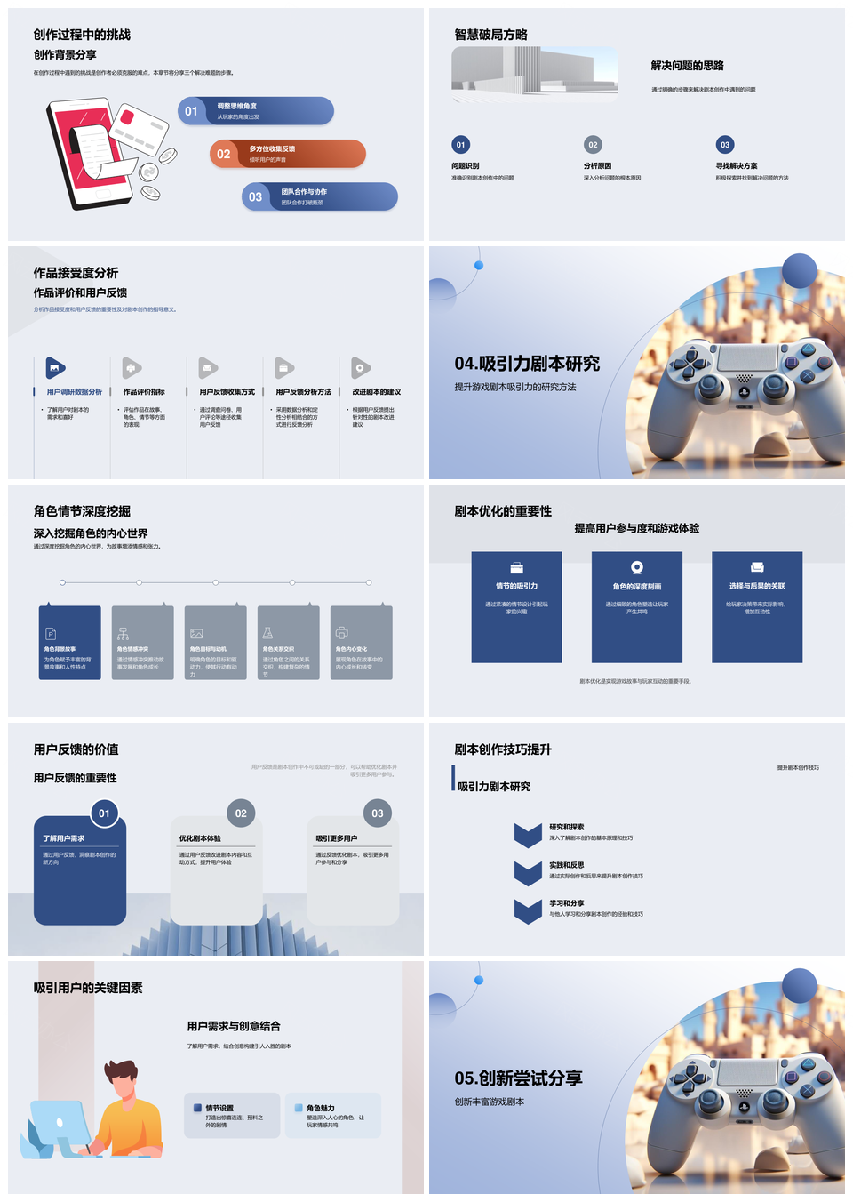 游戏剧本创新实践技术用户体验角色设定手柄PPT模板
