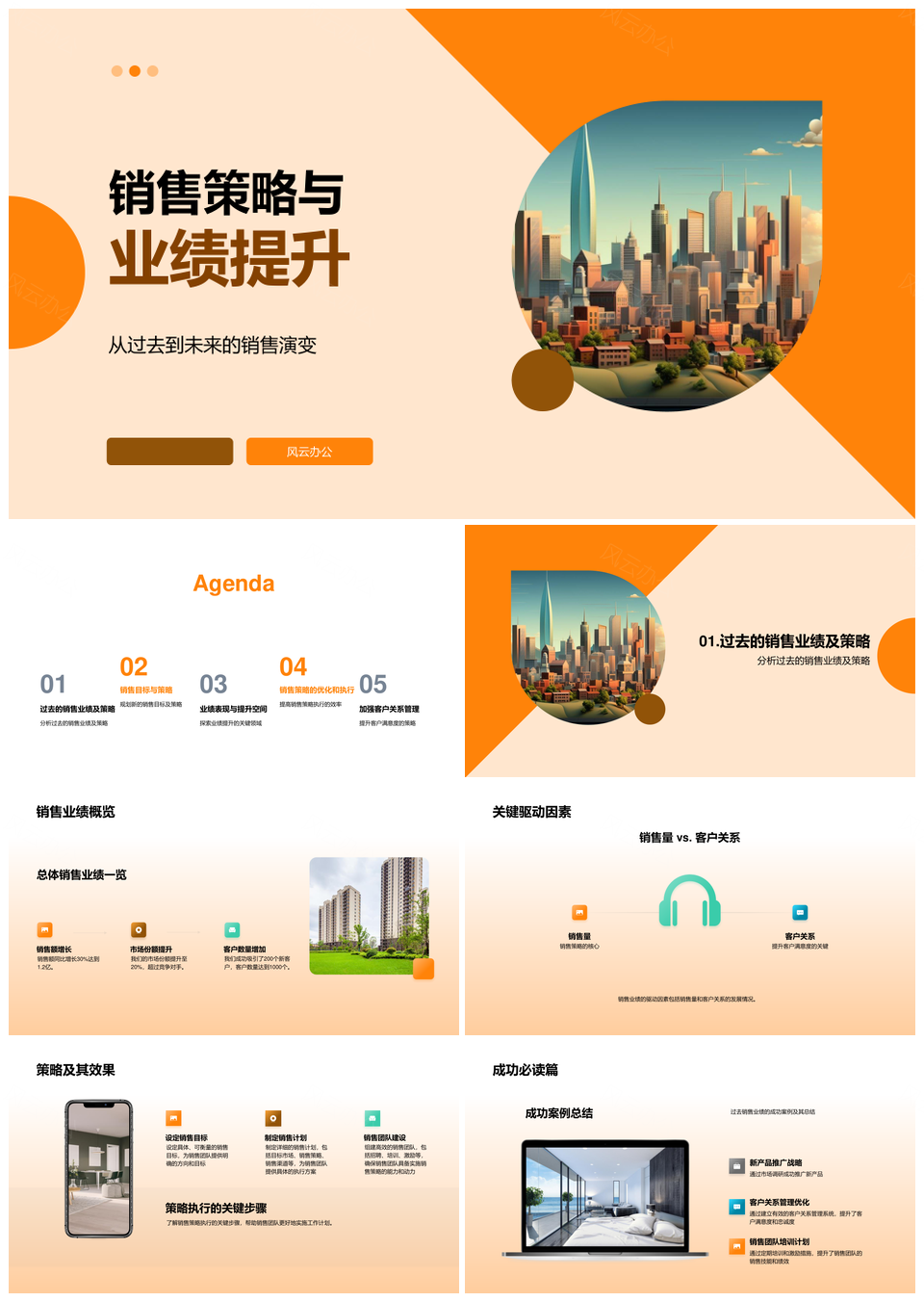 销售策略驱动摩天大楼业绩提升成功案例PPT模板
