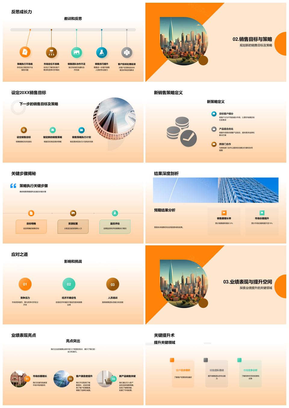 销售策略驱动摩天大楼业绩提升成功案例PPT模板
