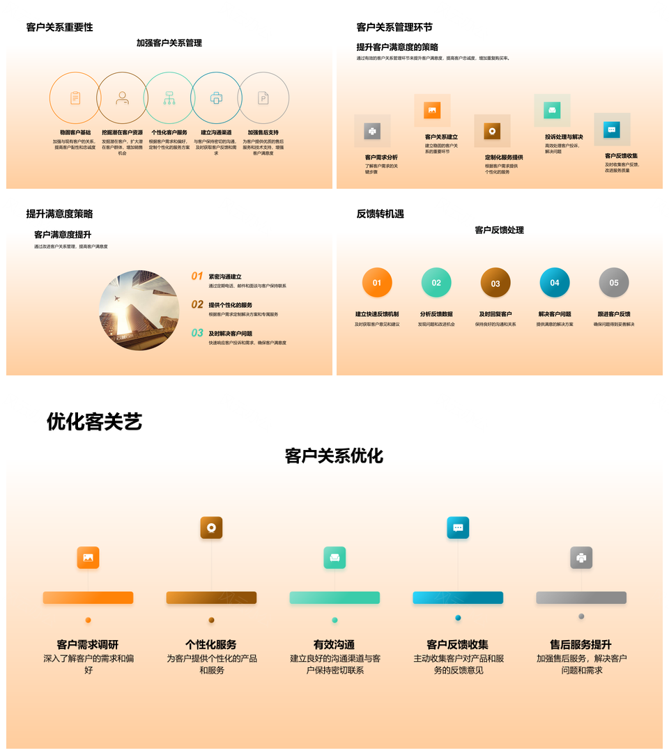 销售策略驱动摩天大楼业绩提升成功案例PPT模板