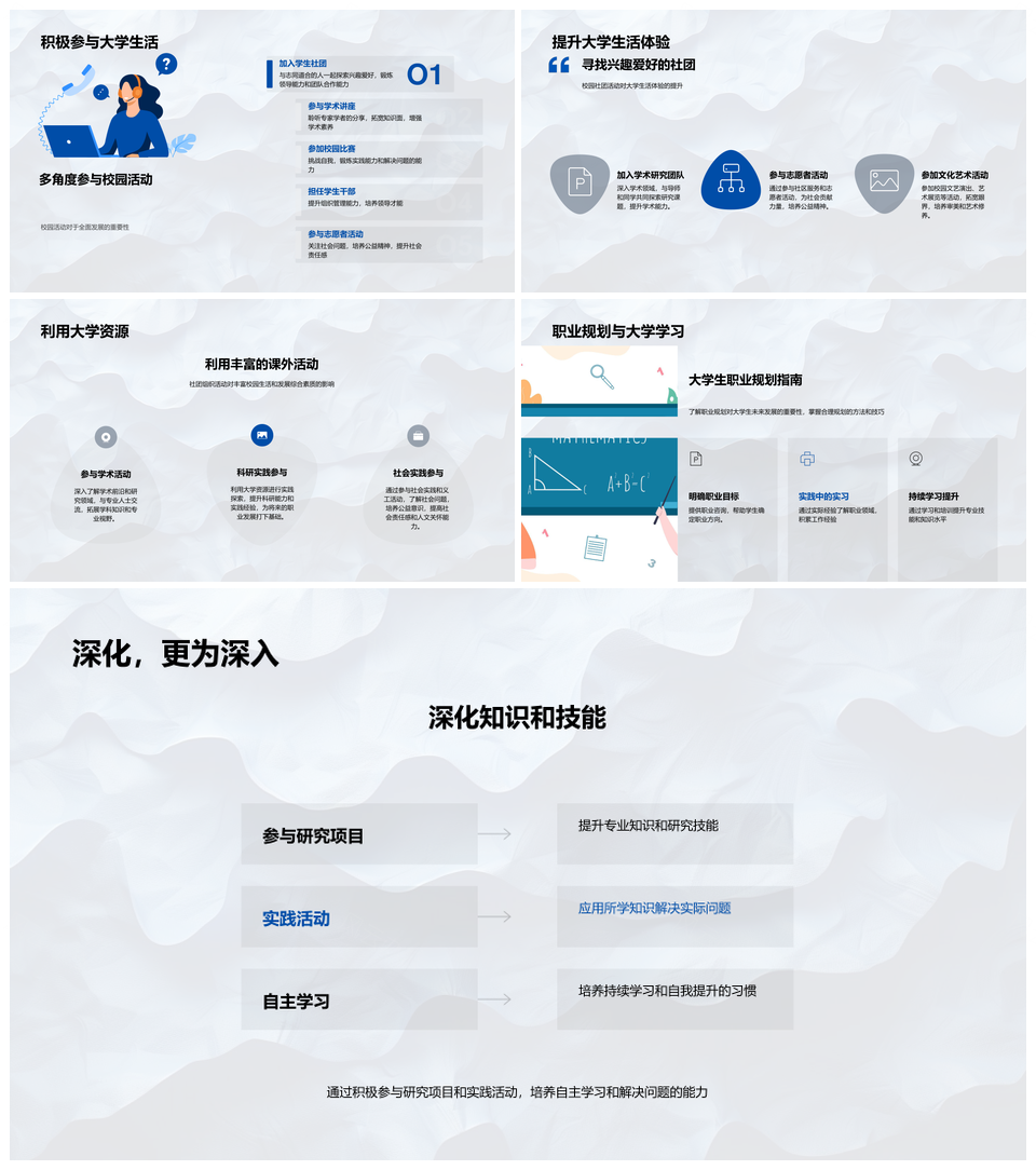 大学教育发展挑战下的学习深化体验提升PPT模板