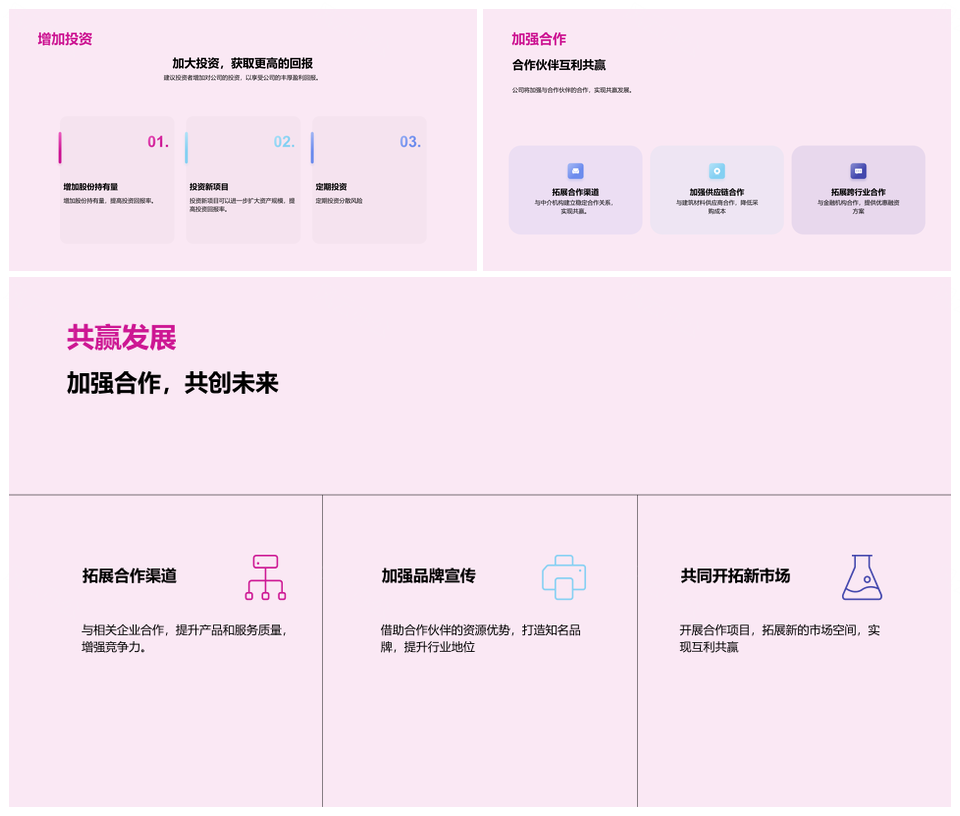 房地产公司年度业绩汇报PPT模板