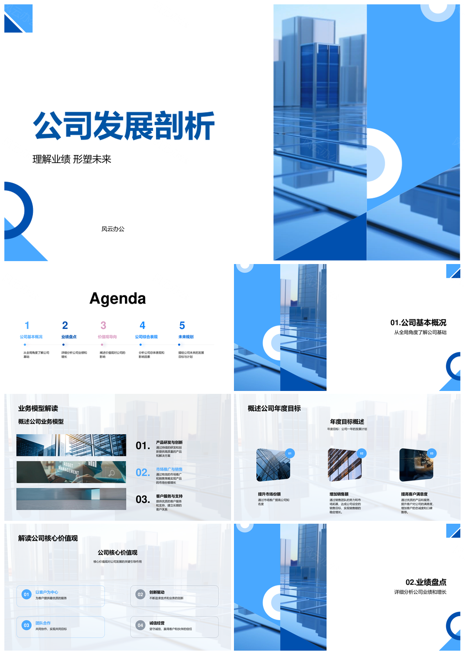 公司业务模型目标达成价值观驱动业绩利润增长PPT模板