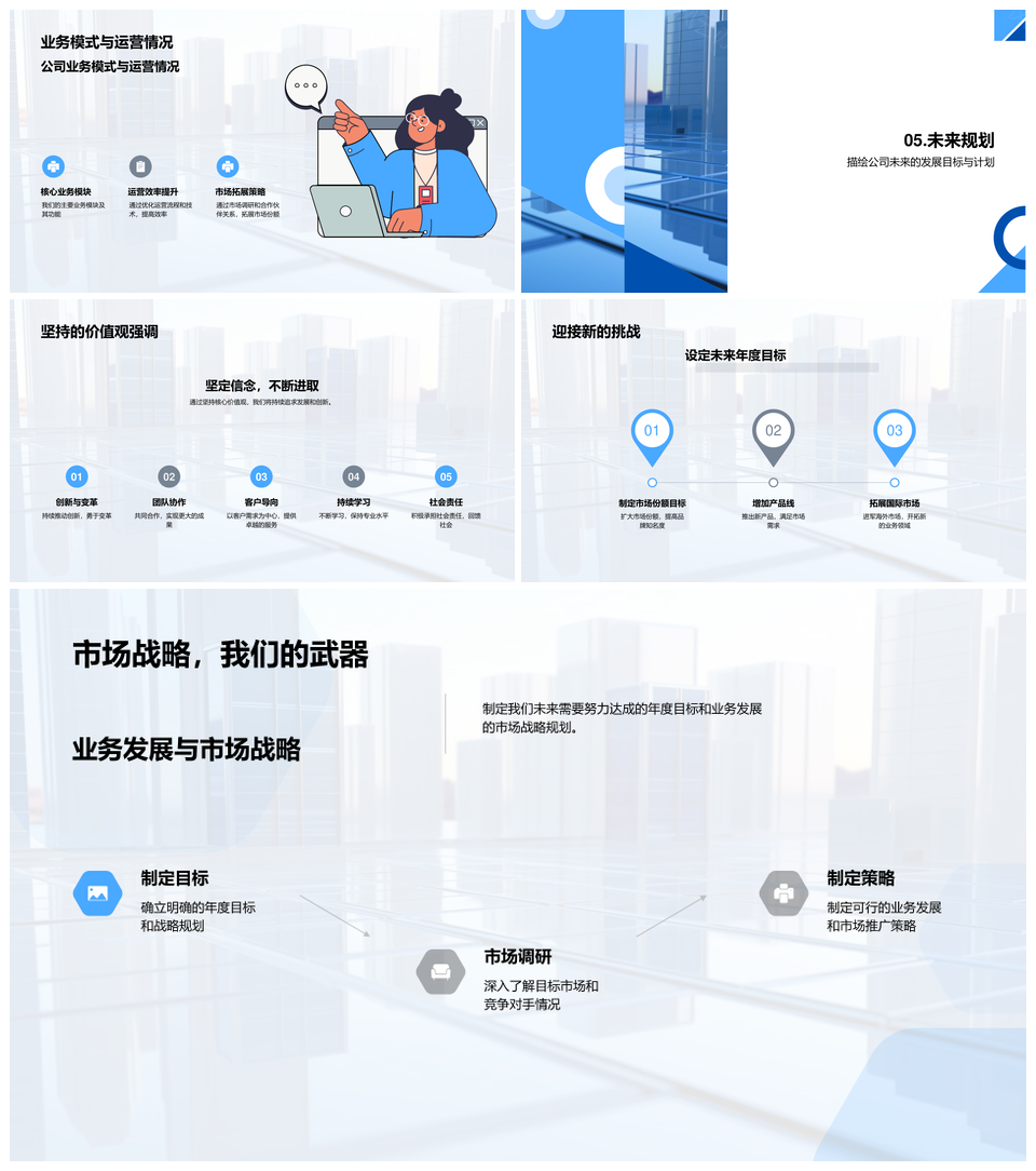 公司业务模型目标达成价值观驱动业绩利润增长PPT模板