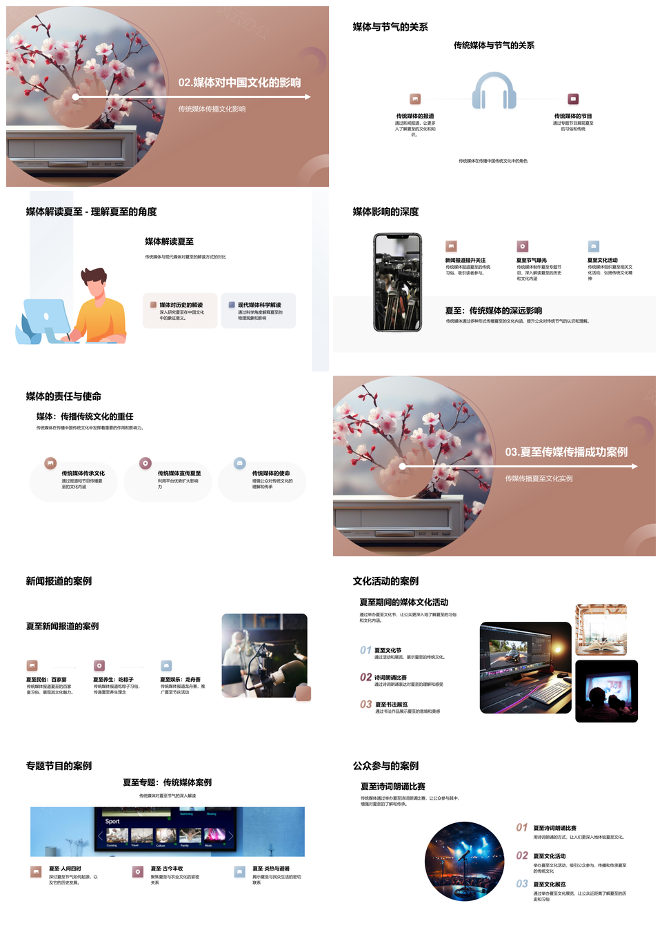 夏至文化传统媒体传播与节气习俗PPT模板