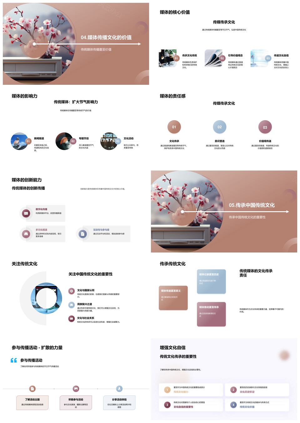 夏至文化传统媒体传播与节气习俗PPT模板