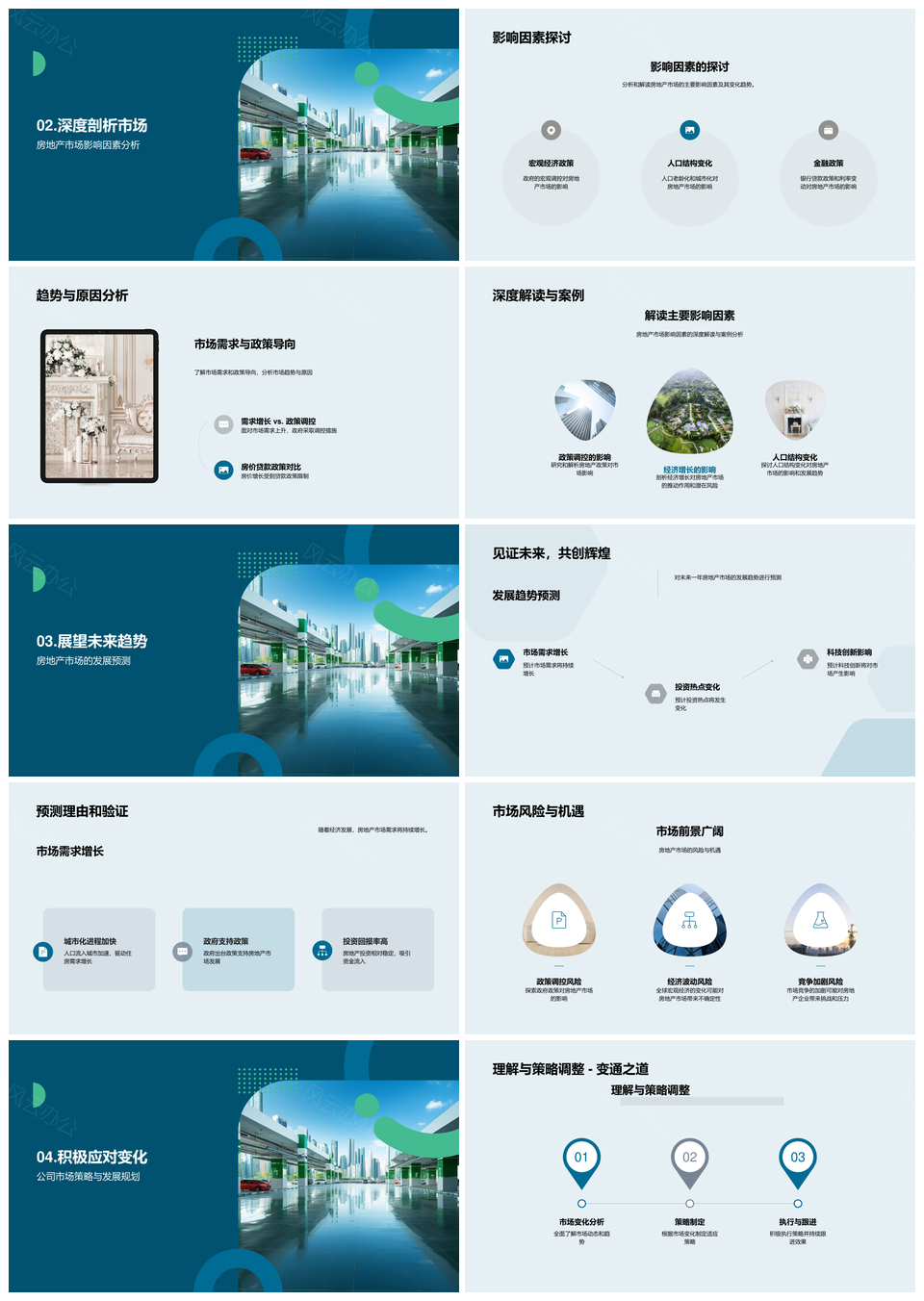 2025房地产趋势解析与全球市场机遇风险洞察PPT模板