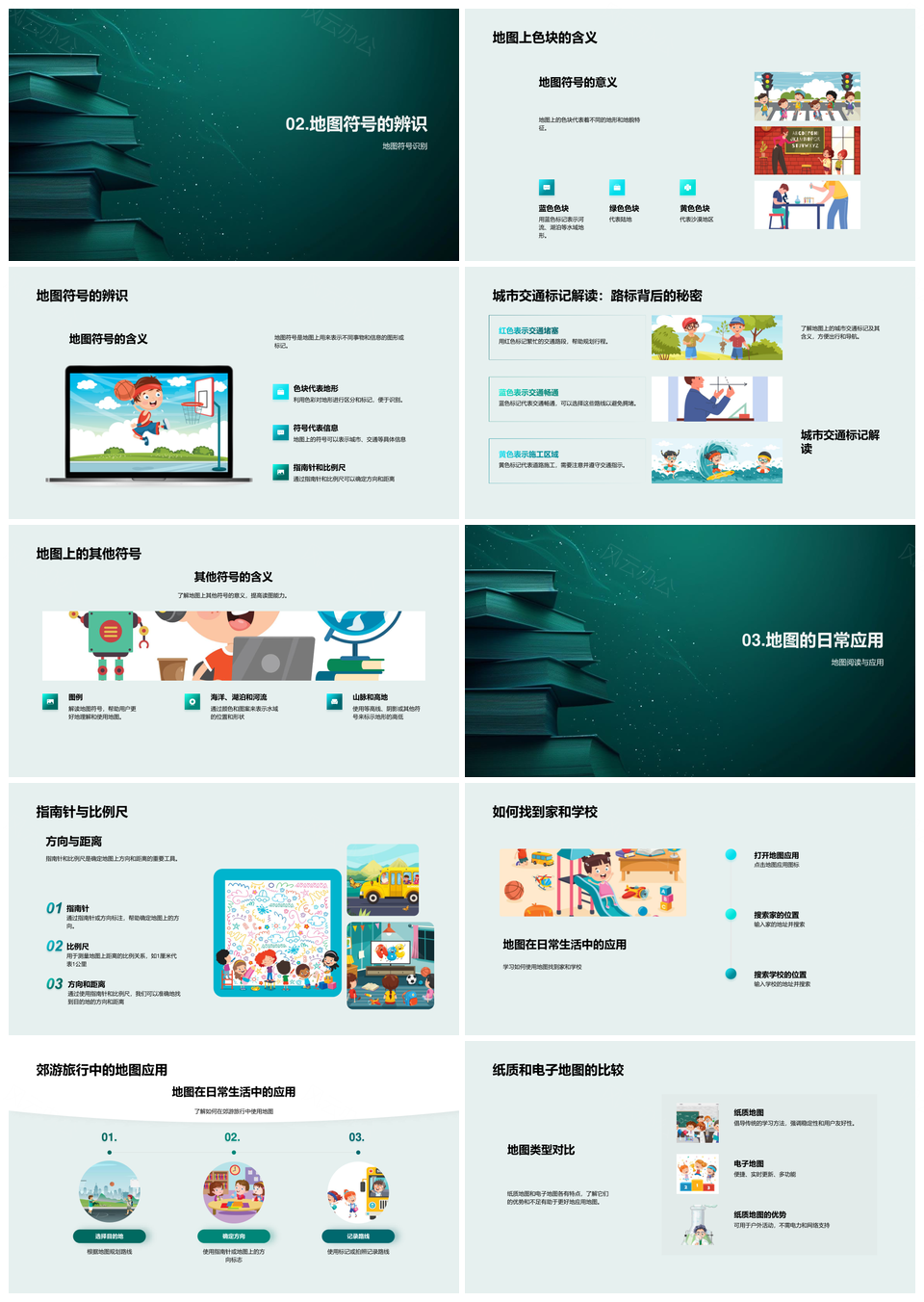 2025地图起源演变符号地形交通应用知识PPT模板