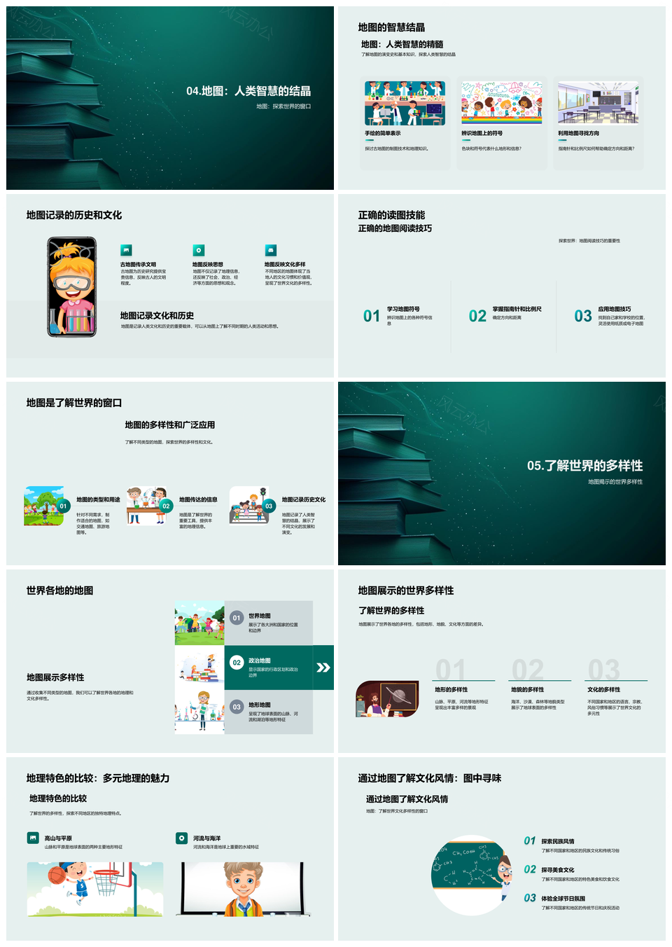 2025地图起源演变符号地形交通应用知识PPT模板