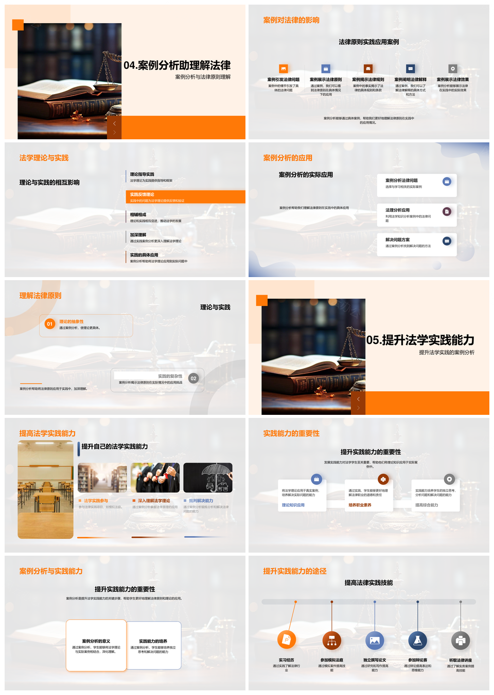法学案例分析实践能力法理提升PPT模板