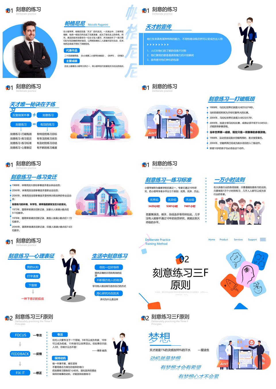 彩色商务风刻意练习3F蓝科读书学习分享培训PPT模板