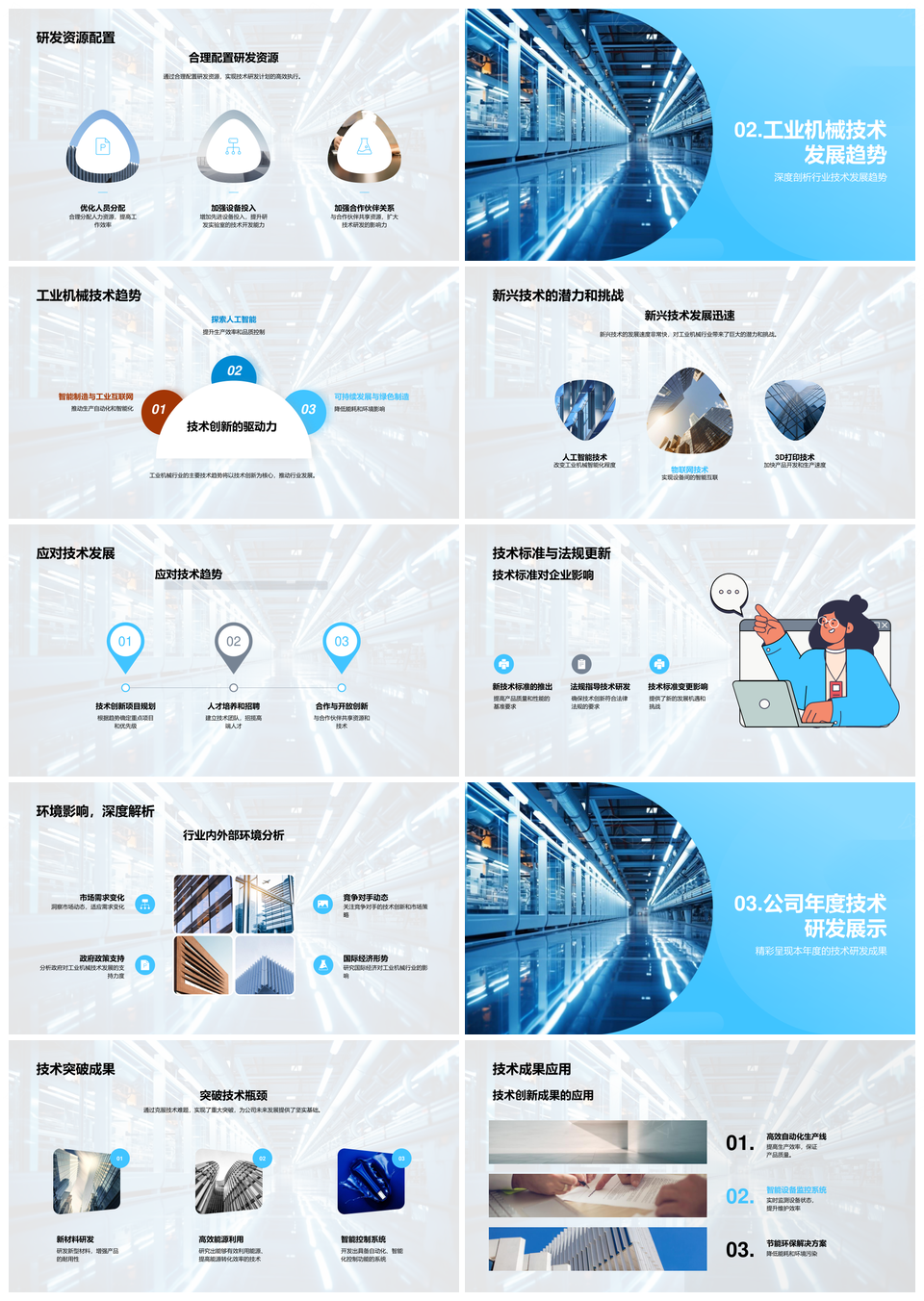 工业机械技术年度研发策略与创新成果PPT模板