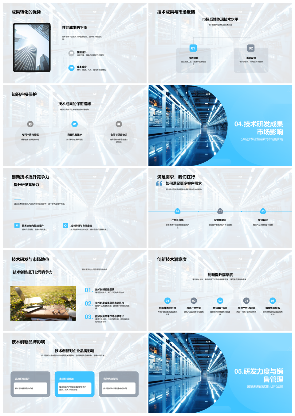 工业机械技术年度研发策略与创新成果PPT模板
