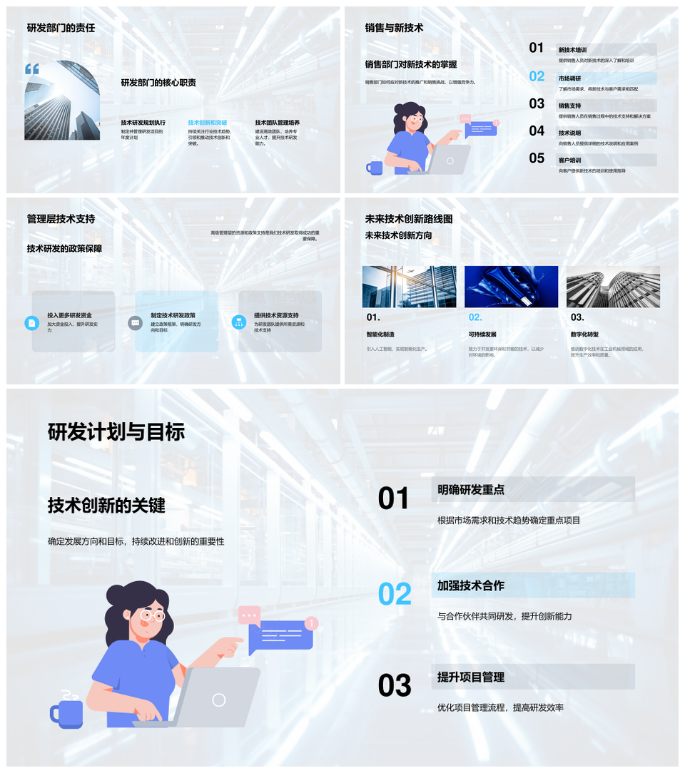 工业机械技术年度研发策略与创新成果PPT模板