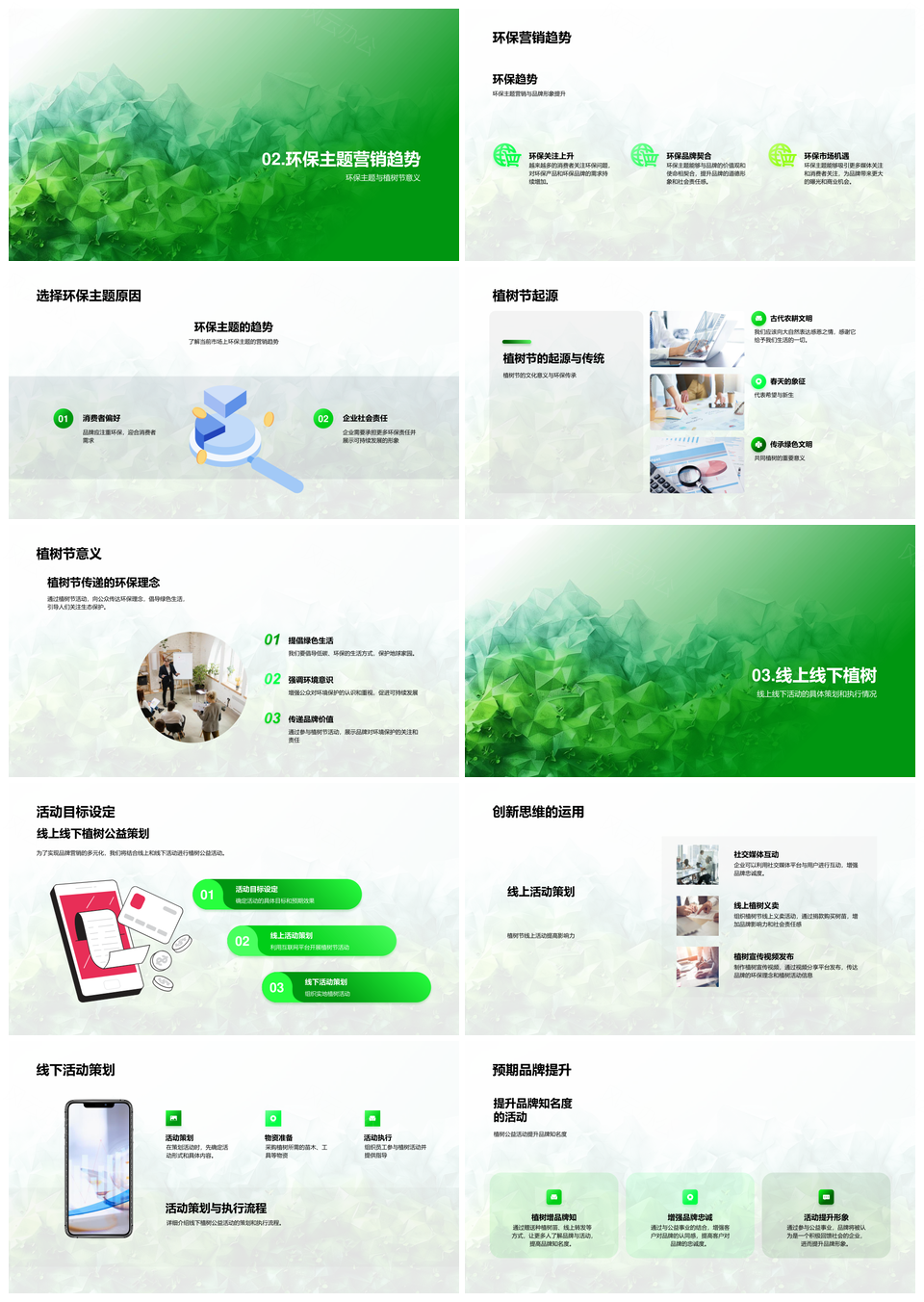 环保主题节日品牌营销活动策划与预算资源报告PPT模板