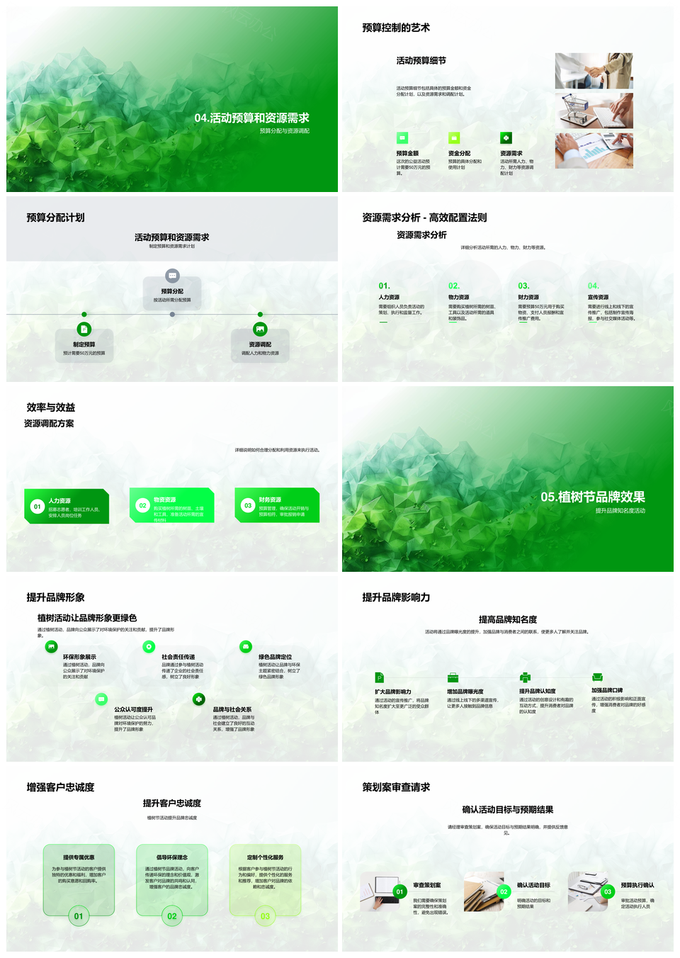 环保主题节日品牌营销活动策划与预算资源报告PPT模板