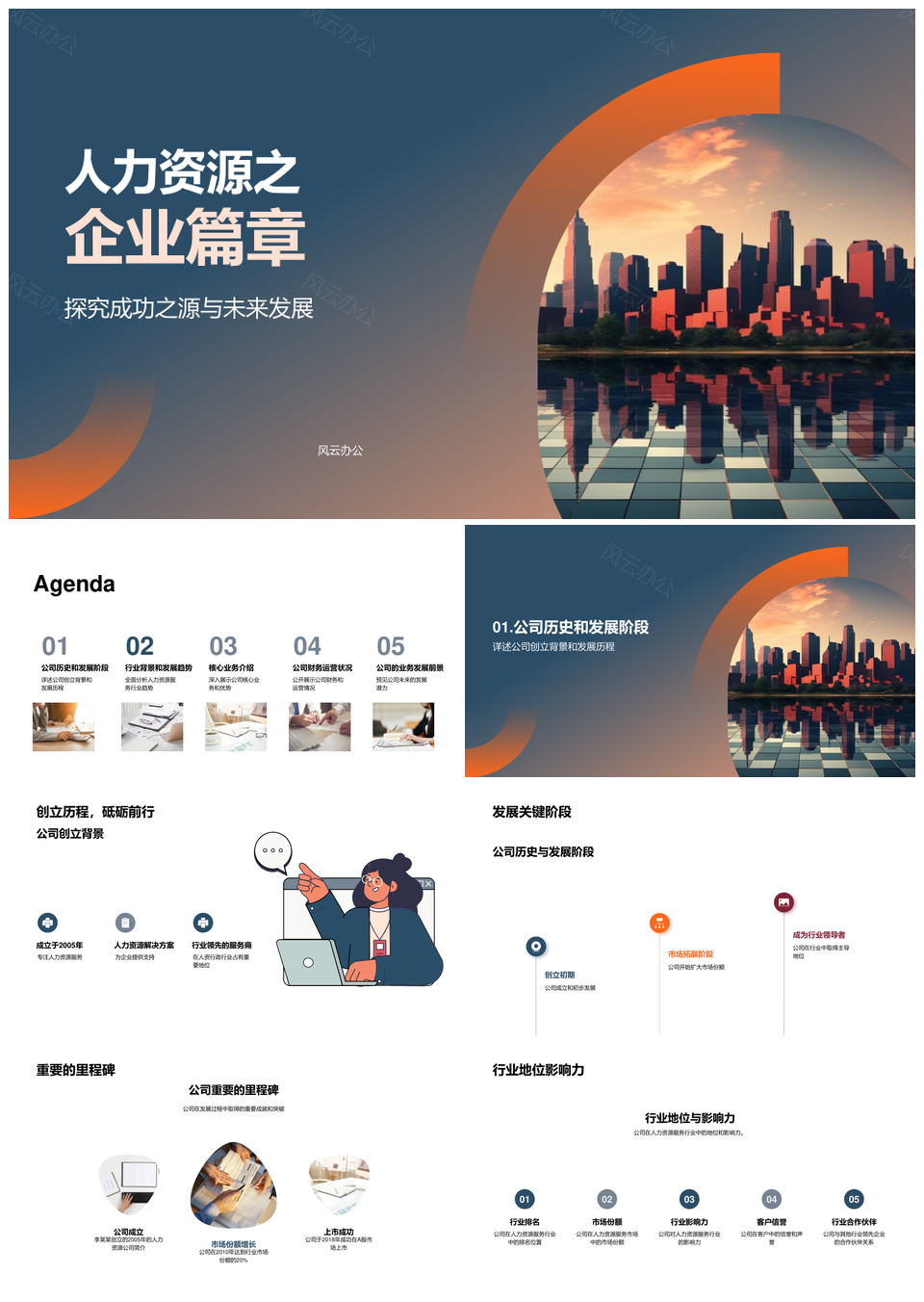 企业人力资源篇投资者创建背景企业大楼PPT模板