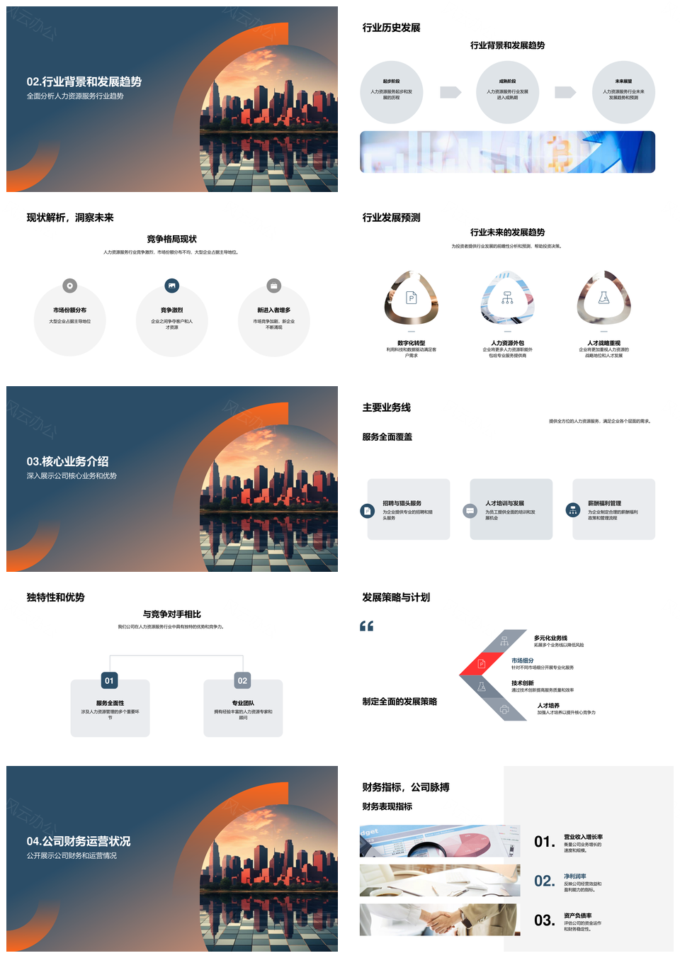 企业人力资源篇投资者创建背景企业大楼PPT模板