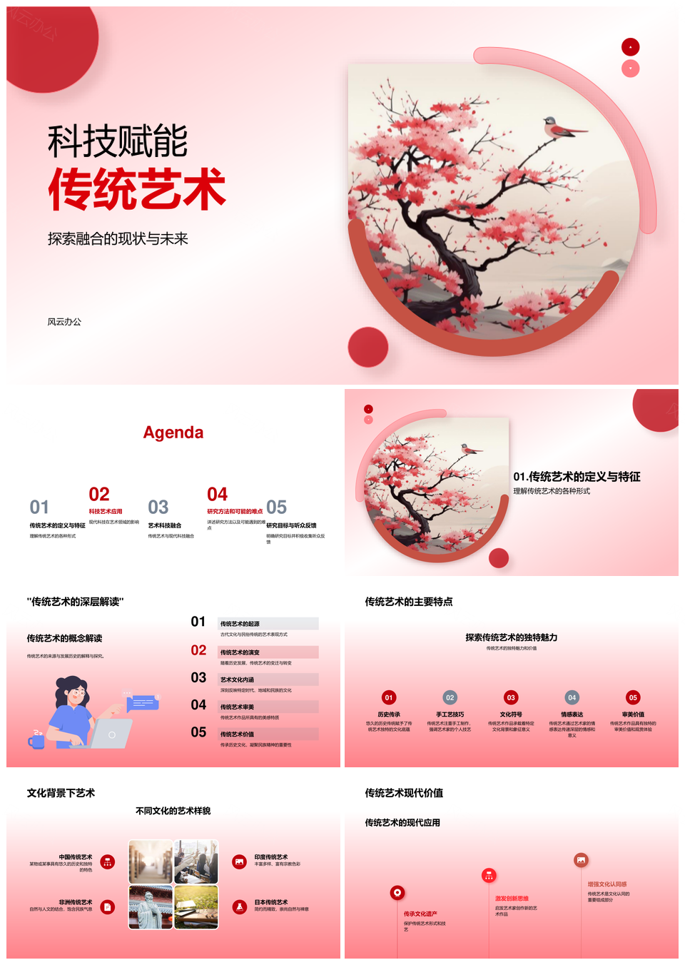 科技赋能传统中国画融合现状与未来PPT模板