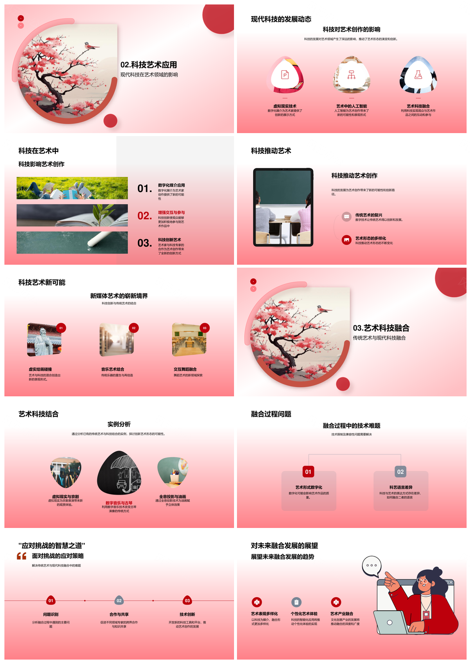 科技赋能传统中国画融合现状与未来PPT模板