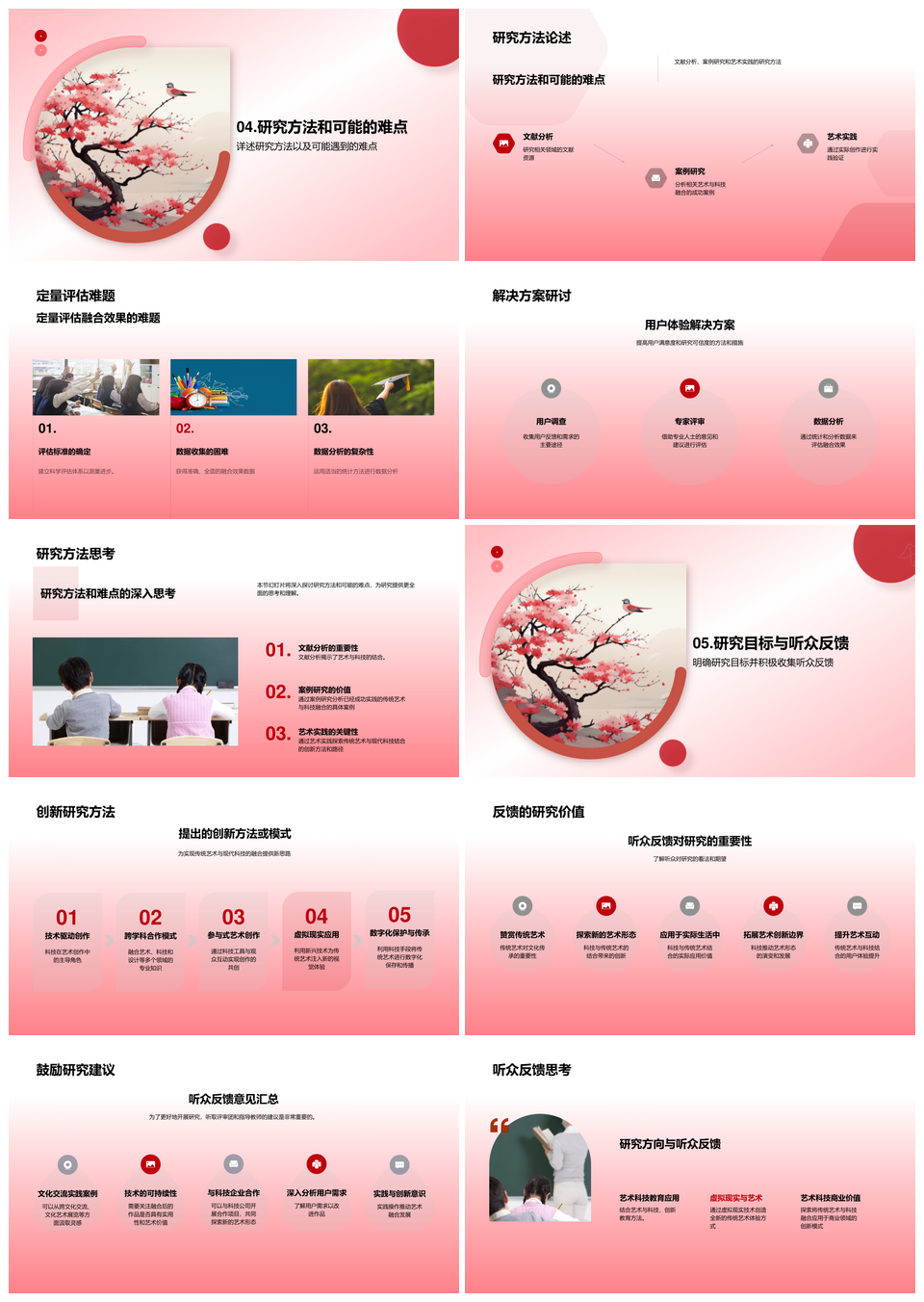 科技赋能传统中国画融合现状与未来PPT模板